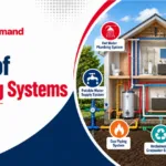 Types of plumbing systems in a residential home